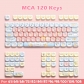 Encounter Record 104+8 / 16 MCA Profile Keycap Set Cherry MX PBT Dye-subbed for Mechanical Gaming Keyboard